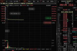 ✨纽卡双子！本赛季伊萨克34场21球，戈登43场11球9助