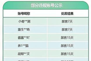 “？这也行？”马瑟林闪躲拉杆仍遭文班大帽 本人惊出表情包